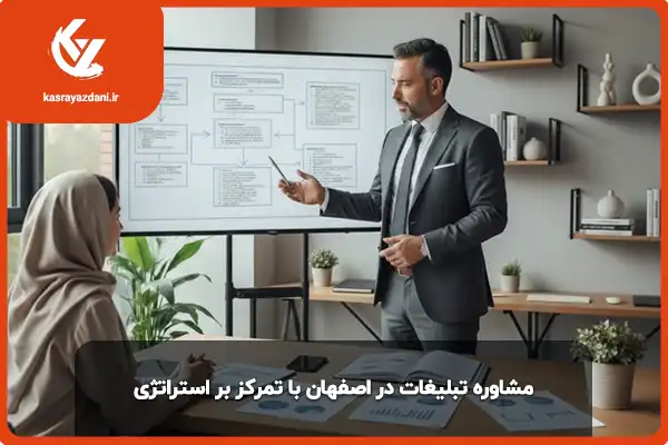 مشاوره تبلیغات در اصفهان با تمرکز بر استراتژی​