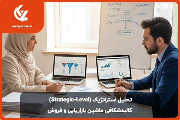 تحلیل استراتژیک رقبا