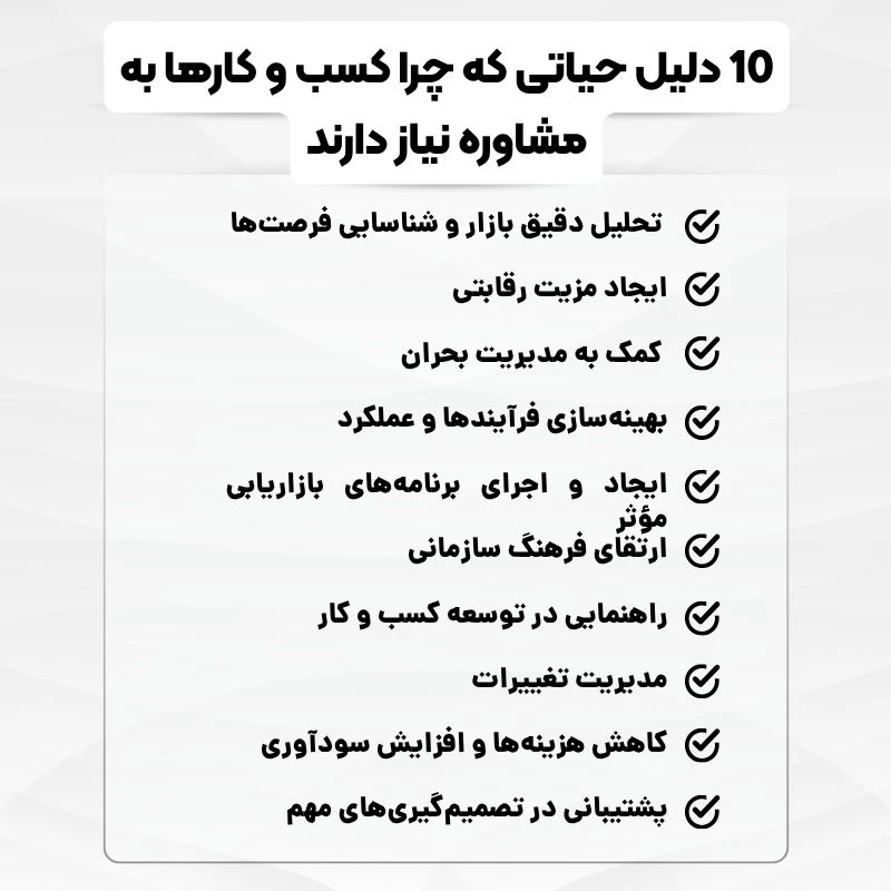 مشاور کسب و کار